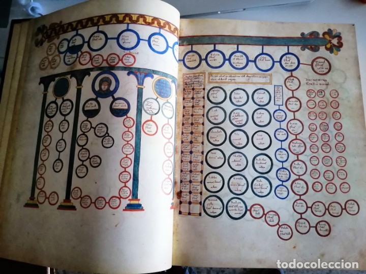 Libros antiguos: Beato de Li&eacute;bana. Comentarios al Apocalipsis y al libro de Daniel - Foto 4