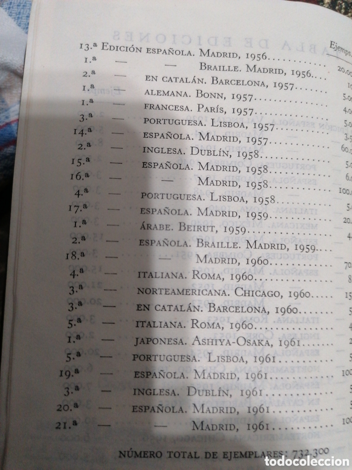 Libros antiguos: Josemar&iacute;a Escriv&aacute; libro - Foto 5