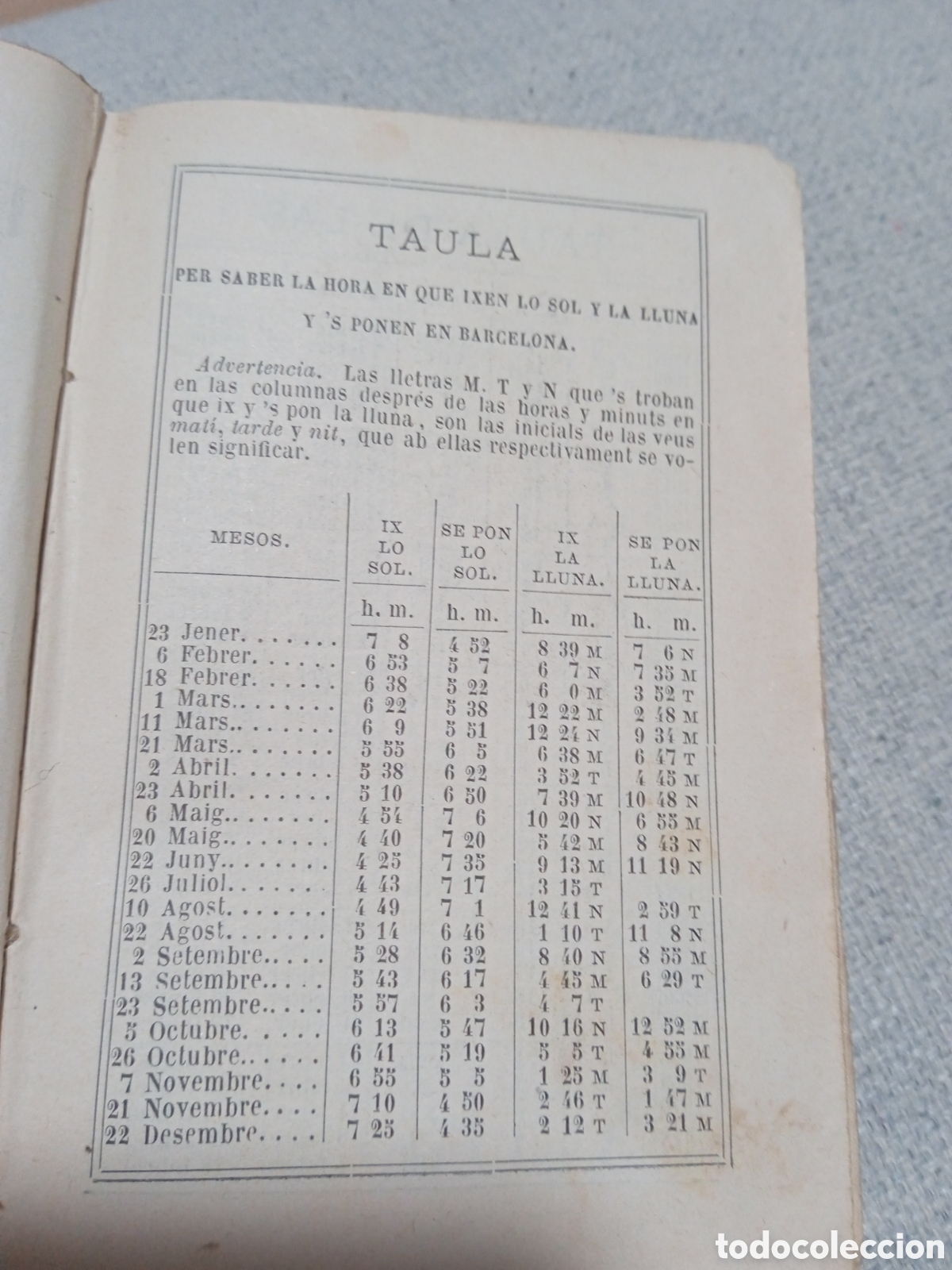 Libros antiguos: Cami dret y segur 1908 - Foto 2