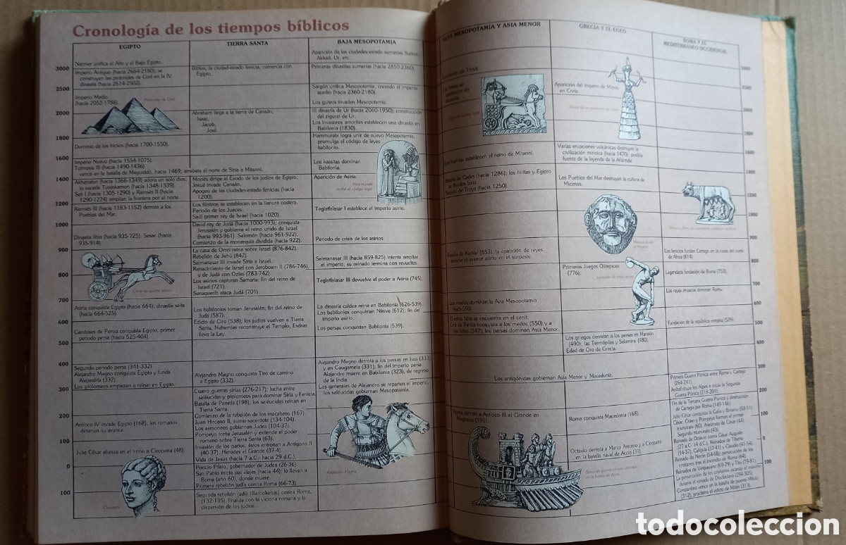 Libros antiguos: Atlas de La Biblia - Foto 6