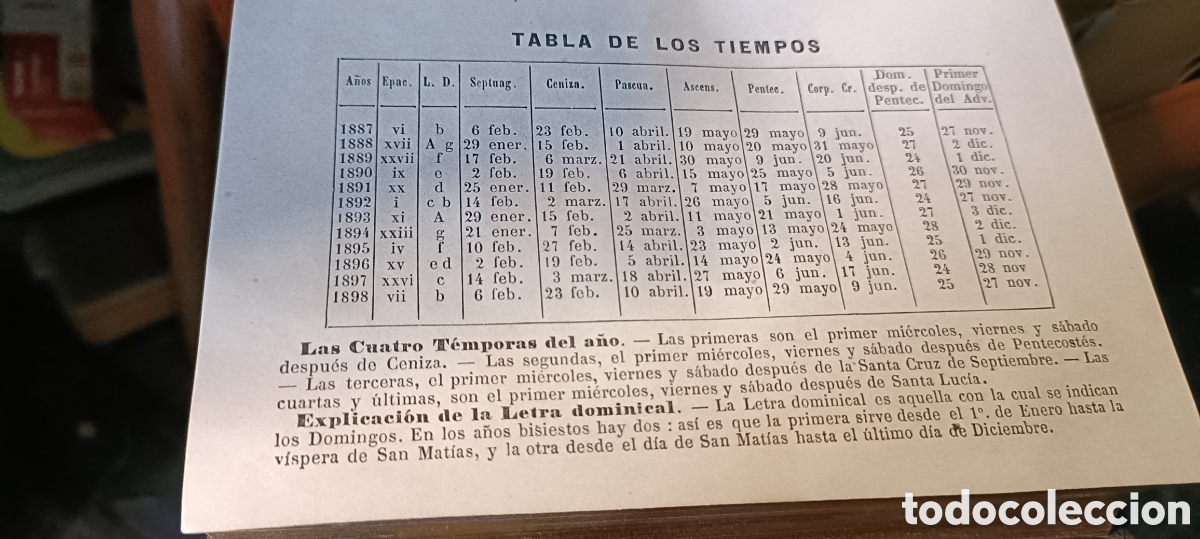 Libros antiguos: Libro Eucologio Romano - Foto 8