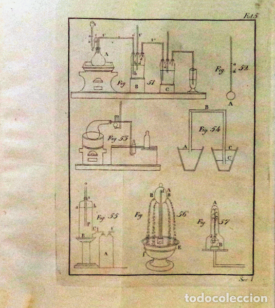 Libros antiguos: MOUSINHO DE ALBUQUERQUE. (Lu&iacute;s da Silva) - CURSO ELEMENTAR DE PHYSICA E DE CHYMICA - Foto 3