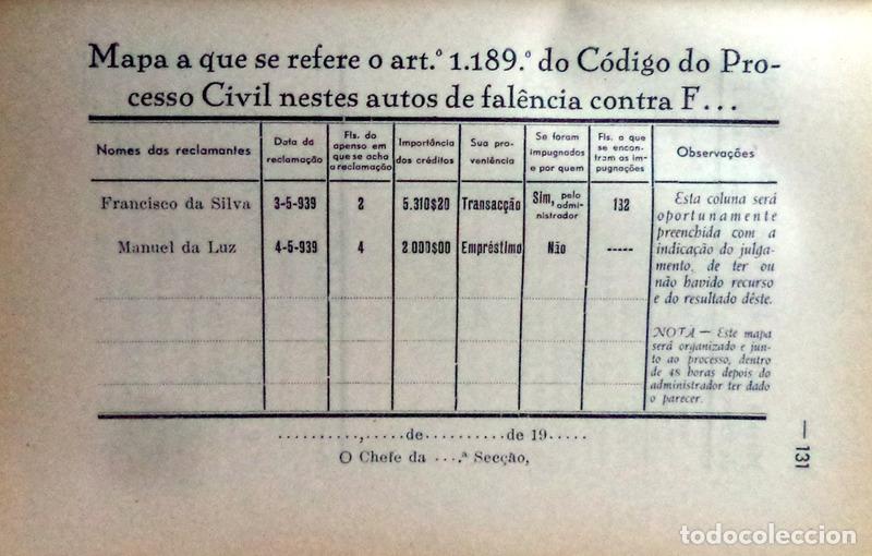 Libros antiguos: CRUZ. (Eduardo) - FORMUL&Aacute;RIO DO PROCESSO CIVIL. - Foto 2