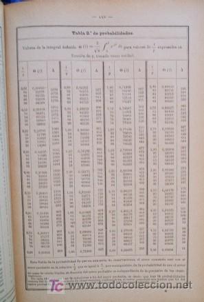 Libros antiguos: TABLAS DE LOGARITMOS - A&Ntilde;O 1932 - LIBRO ESCOLAR - Foto 5