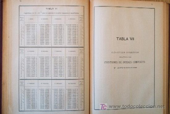 Libros antiguos: TABLAS DE LOGARITMOS - A&Ntilde;O 1932 - LIBRO ESCOLAR - Foto 6