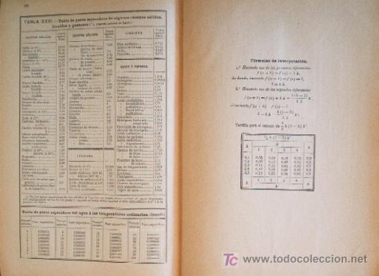 Libros antiguos: TABLAS DE LOGARITMOS - A&Ntilde;O 1932 - LIBRO ESCOLAR - Foto 8