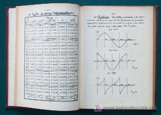 Libros antiguos: ELEMENTOS DE TRIGONOMETRIA RECTILINIA - A&Ntilde;O 1924 - LIBRO ESCOLAR - Foto 4
