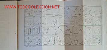 Libros antiguos:   - Foto 7