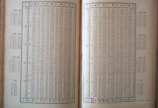 Libros antiguos: TABLAS DE LOS LOGARITMOS VULGARES - LIBRO ESCOLAR - Foto 4