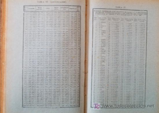 Libros antiguos: TABLAS DE LOS LOGARITMOS VULGARES - LIBRO ESCOLAR - Foto 5