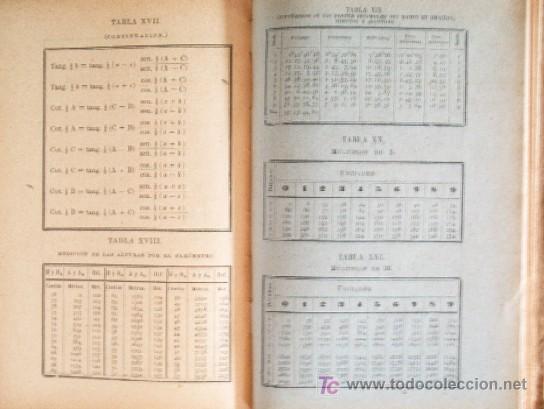 Libros antiguos: TABLAS DE LOS LOGARITMOS VULGARES - LIBRO ESCOLAR - Foto 6