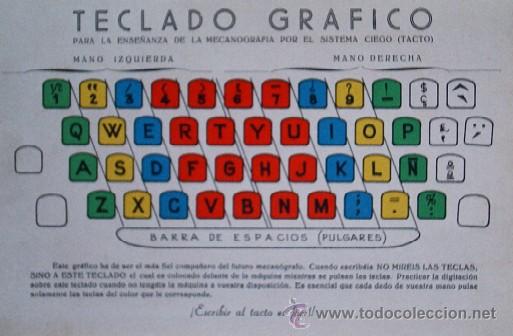 Libros antiguos: MECA - EJERCICIOS Y LECCIONES DE MECANOGRAFIA - LIBRO ESCOLAR - Foto 3