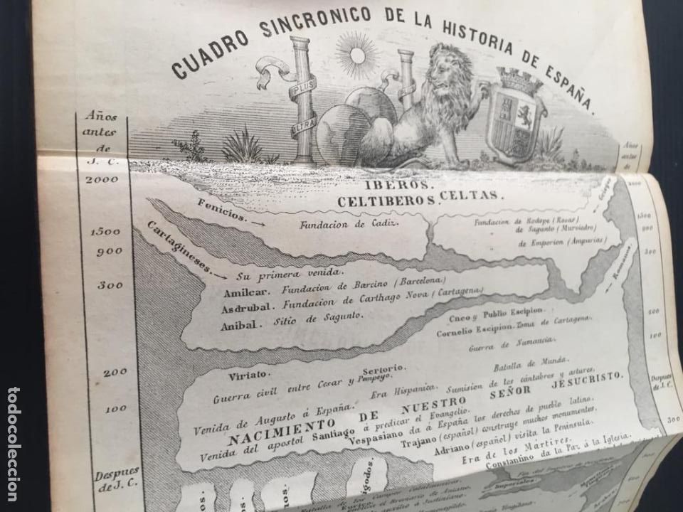 Libros antiguos: ANTIGUO LIBRO - GUIA DEL BACHILLER - Foto 12