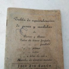 Libros antiguos: TABLA DE EQUIVALENCIAS DE PESOS Y MEDIDAS DE HIERROS Y ACEROS ( JOSÉ BRU RAMÓN ). Lote 345367343