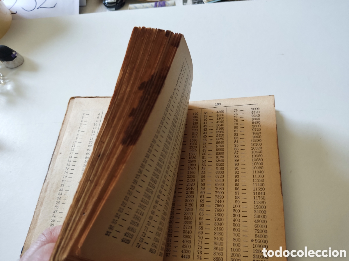 Libros antiguos: Libro antiguo el contador universal - Foto 5