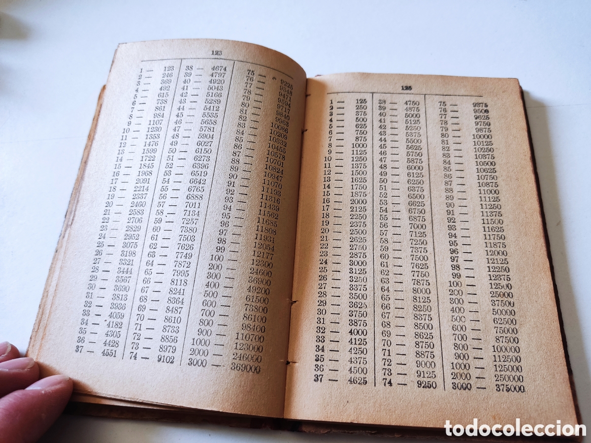 Libros antiguos: Libro antiguo el contador universal - Foto 6