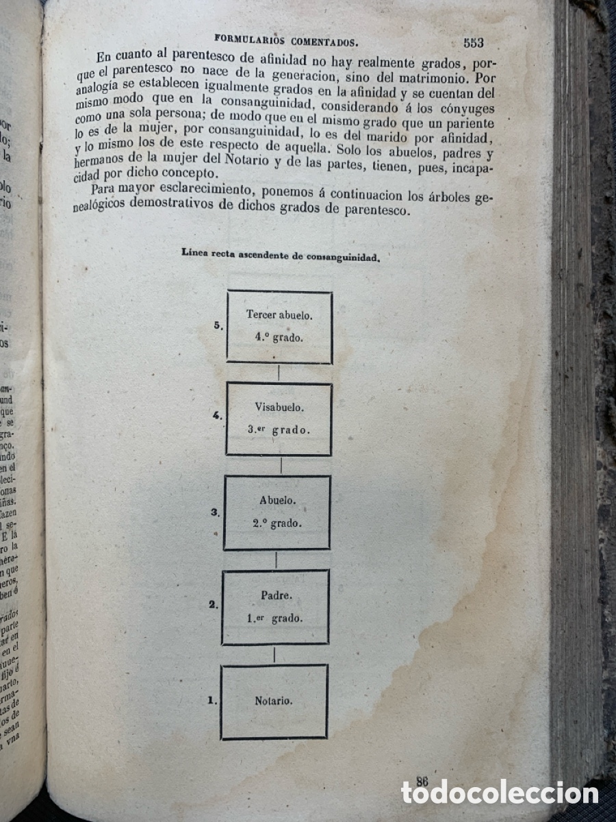 Libros antiguos: Ley Hipotecaria. Comentarios formularios y concordancias. - Foto 3
