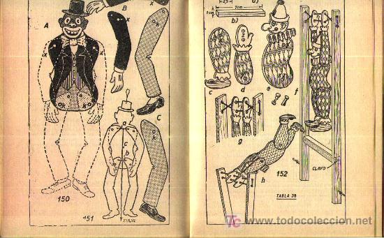 Libros antiguos: MANUAL DE FABRICACION DE CONSERVAS - Foto 2