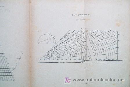 Libros antiguos: CURSO DE TOPOGRAFIA - A&Ntilde;O 1896 - Foto 7
