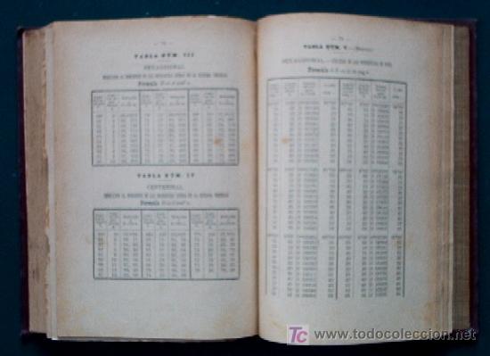 Libros antiguos: CURSO DE TOPOGRAFIA - A&Ntilde;O 1896 - Foto 9