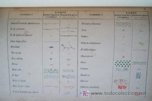 Libros antiguos: CURSO DE TOPOGRAFIA - A&Ntilde;O 1896 - Foto 11