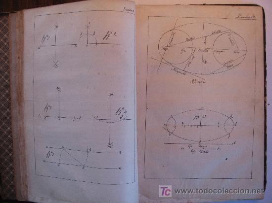 Libros antiguos: INTERESANTE LIBRO SOBRE COSMOGRAFIA - 1853 - Foto 8