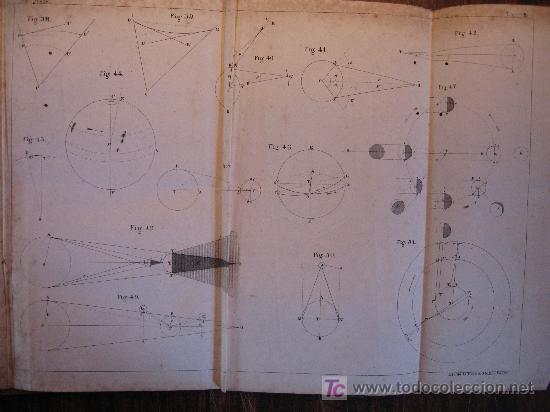 Libros antiguos: INTERESANTE LIBRO SOBRE COSMOGRAFIA - 1853 - Foto 11