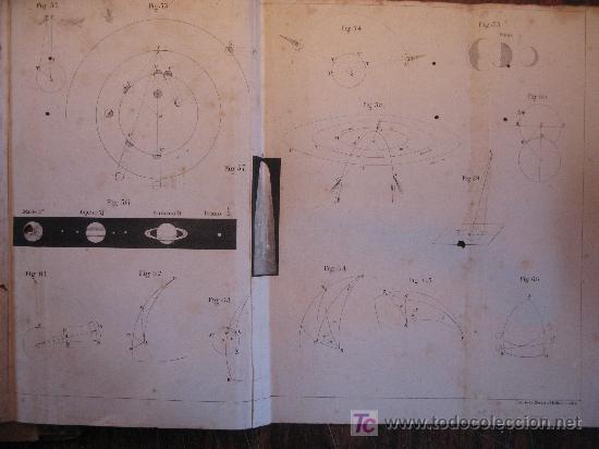 Libros antiguos: INTERESANTE LIBRO SOBRE COSMOGRAFIA - 1853 - Foto 12