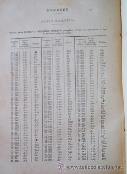 Libros antiguos: CLAVE TELEGRAFICA INTERNACIONAL - Foto 7