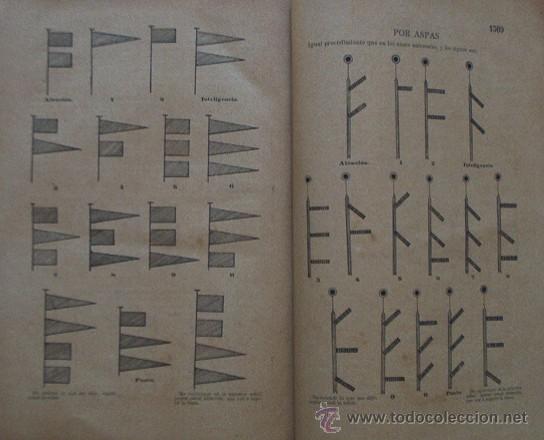 Libros antiguos: CLAVE TELEGRAFICA INTERNACIONAL - Foto 9