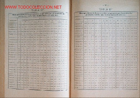 Libros antiguos: MANUAL DEL NAVEGANTE - a&ntilde;o 1900 - Foto 8