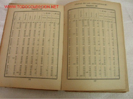 Libros antiguos: TABLAS PARA EL TRAZADO DE CURVAS CIRCULARES-RAFAEL CODERCH-1907-GERONA-IMP. Y LIB. DE D. TORRES - Foto 4