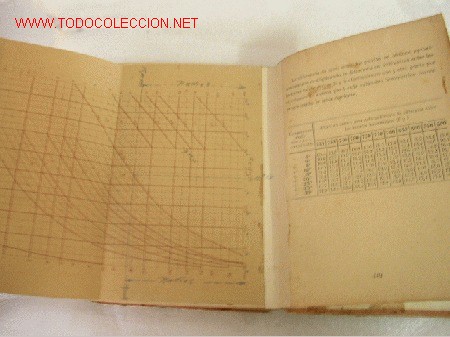 Libros antiguos: TABLAS PARA EL TRAZADO DE CURVAS CIRCULARES-RAFAEL CODERCH-1907-GERONA-IMP. Y LIB. DE D. TORRES - Foto 5