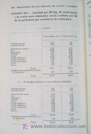 Libros antiguos: LA CRIA DEL CERDO - a&ntilde;o 1934 - Foto 9