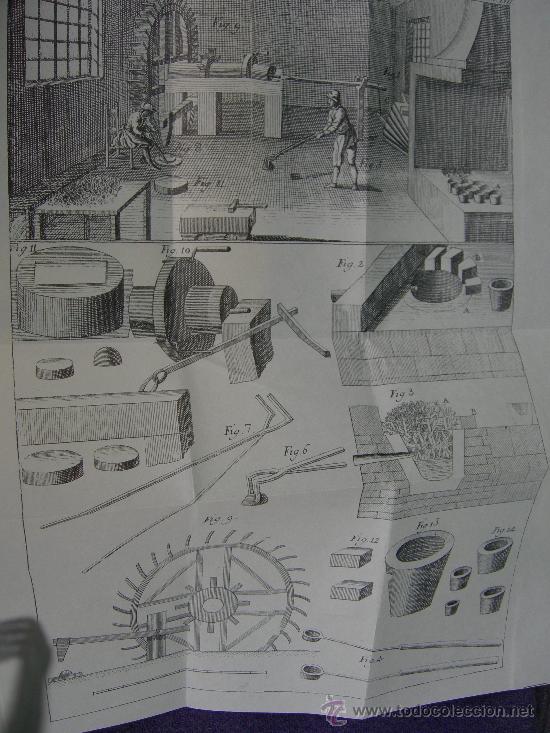 Libros antiguos: FACSIMIL. ARTE DE CONVERTIR EL COBRE EN LAT&Oacute;N. 1779  MINAS - Foto 5
