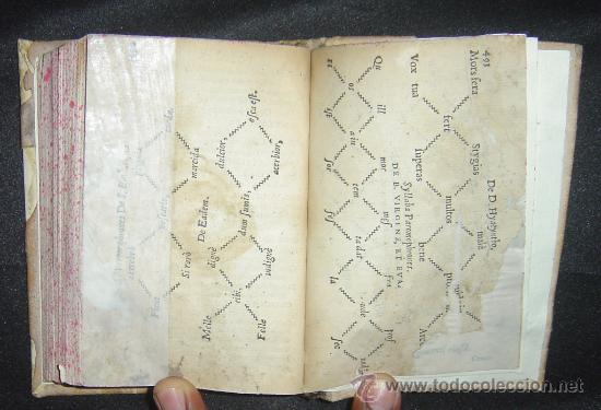 Libros antiguos: 1605 - El POETICARVM. ANTONIO RUBIO. M&Eacute;XICO.ORIGINAL. - Foto 14
