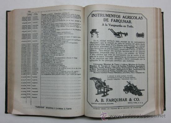 Libros antiguos: CLAVE TELEGRAFICA COMERCIAL UNIVERSAL A&Ntilde;O 1915 - Foto 4