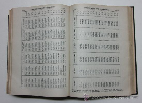 Libros antiguos: CLAVE TELEGRAFICA COMERCIAL UNIVERSAL A&Ntilde;O 1915 - Foto 8