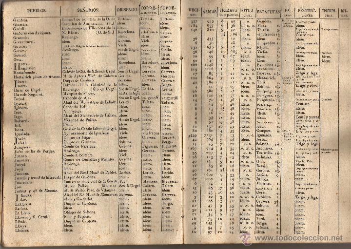 Libros antiguos: CATALU&Ntilde;A EN LA MANO. BARCELONA 1831 - Foto 3