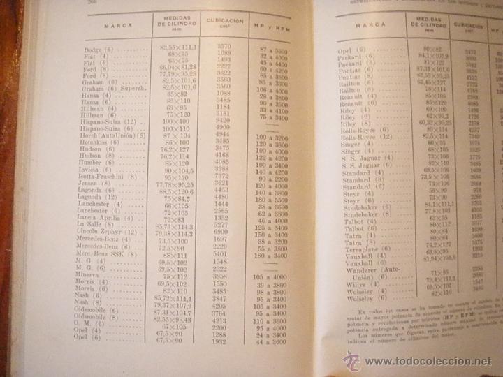 Libros antiguos: libro motores de explosion 1&ordf; edici&oacute;n . J FERPI 1946 - Foto 13