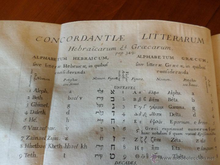 Libros antiguos: APPARATUS BIBLICUS 1723 - Foto 18