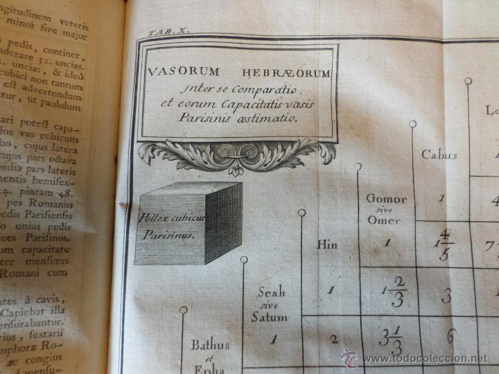 Libros antiguos: APPARATUS BIBLICUS 1723 - Foto 21