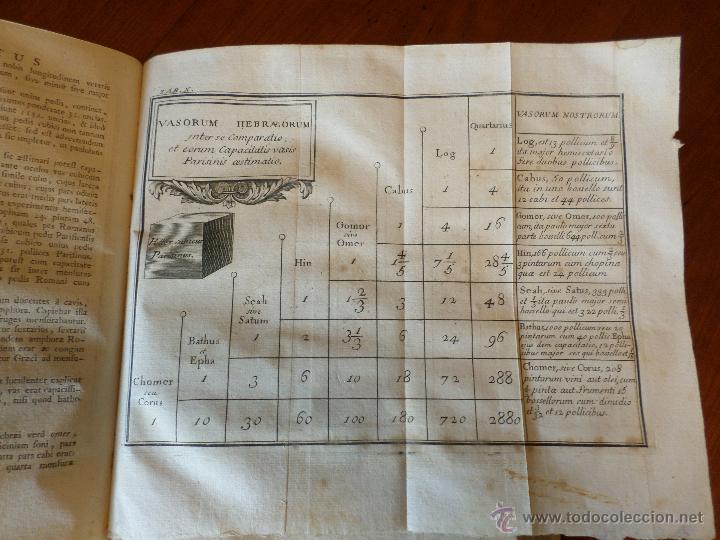 Libros antiguos: APPARATUS BIBLICUS 1723 - Foto 22