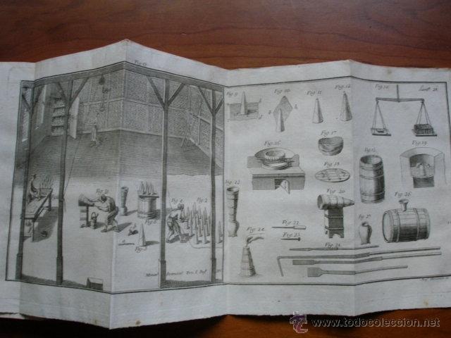 Libros antiguos: ARTE DE REFINAR EL AZUCAR.DUHAMEL DU MONCEAU - Foto 3
