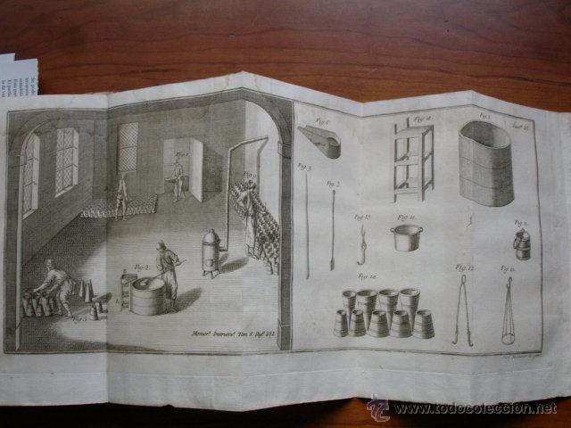 Libros antiguos: ARTE DE REFINAR EL AZUCAR.DUHAMEL DU MONCEAU - Foto 4