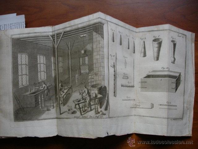 Libros antiguos: ARTE DE REFINAR EL AZUCAR.DUHAMEL DU MONCEAU - Foto 5