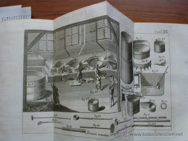 Libros antiguos: ARTE DE REFINAR EL AZUCAR.DUHAMEL DU MONCEAU - Foto 7