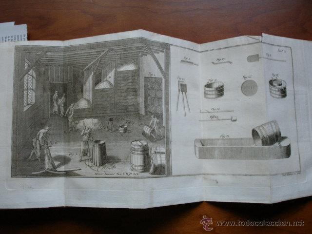 Libros antiguos: ARTE DE REFINAR EL AZUCAR.DUHAMEL DU MONCEAU - Foto 8
