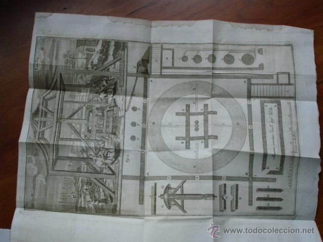 Libros antiguos: ARTE DE REFINAR EL AZUCAR.DUHAMEL DU MONCEAU - Foto 9