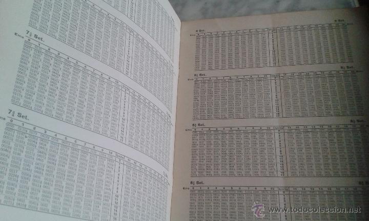 Libros antiguos: THE MONOTYPE FACTORS TABLES (1924) - Foto 3